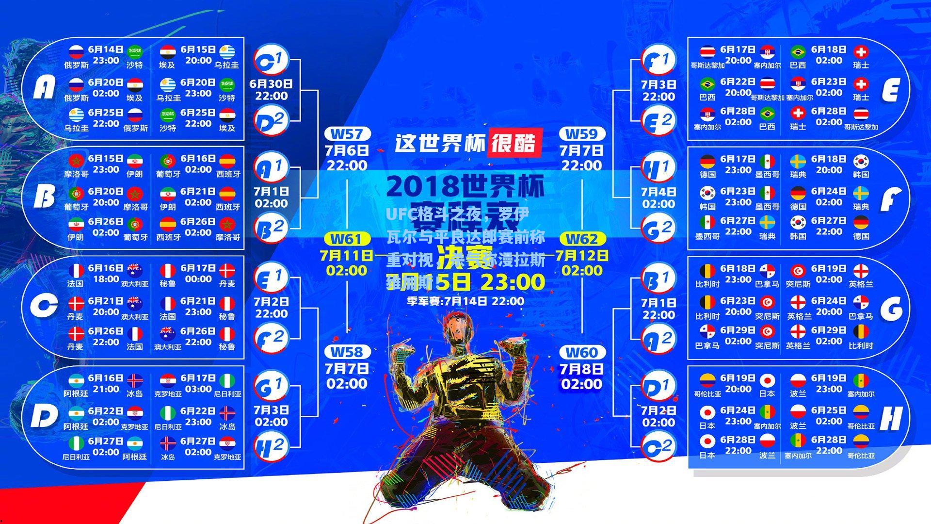 UFC格斗之夜，罗伊瓦尔与平良达郎赛前称重对视，杀气弥漫拉斯维加斯！